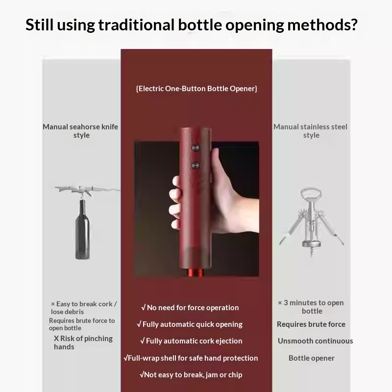 Elektryczny otwieracz do wina, – Wine Opener Electric recenzja i cena