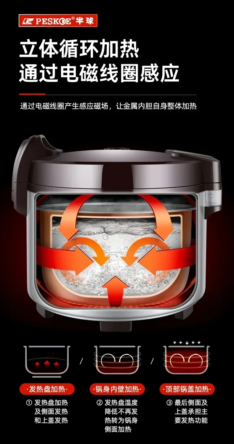 Nowa maszyna do gotowania ryżu – Rice Cooker 10 Cup recenzja i cena